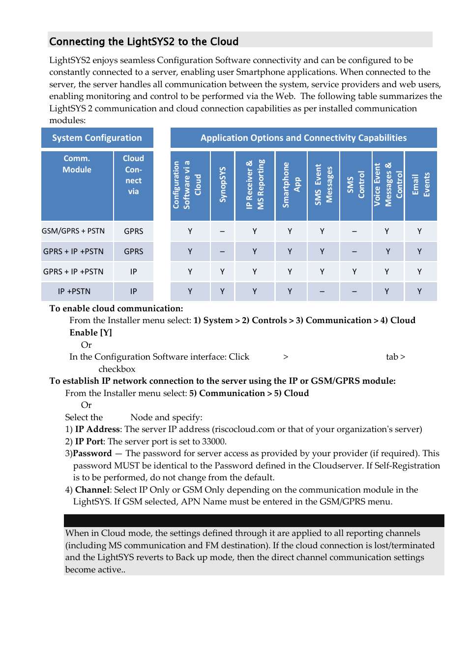 Connecting the lightsys2 to the cloud | RISCO Group LightSYS Ver 2.xx User Manual | Page 21 / 28
