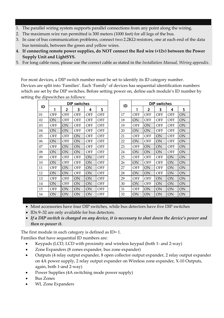 Setting bus accessory id numbers | RISCO Group LightSYS Ver 2.xx User Manual | Page 6 / 28