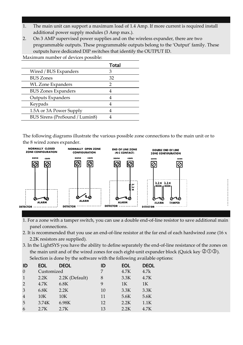 Zone inputs connection | RISCO Group LightSYS Ver 2.xx User Manual | Page 7 / 28