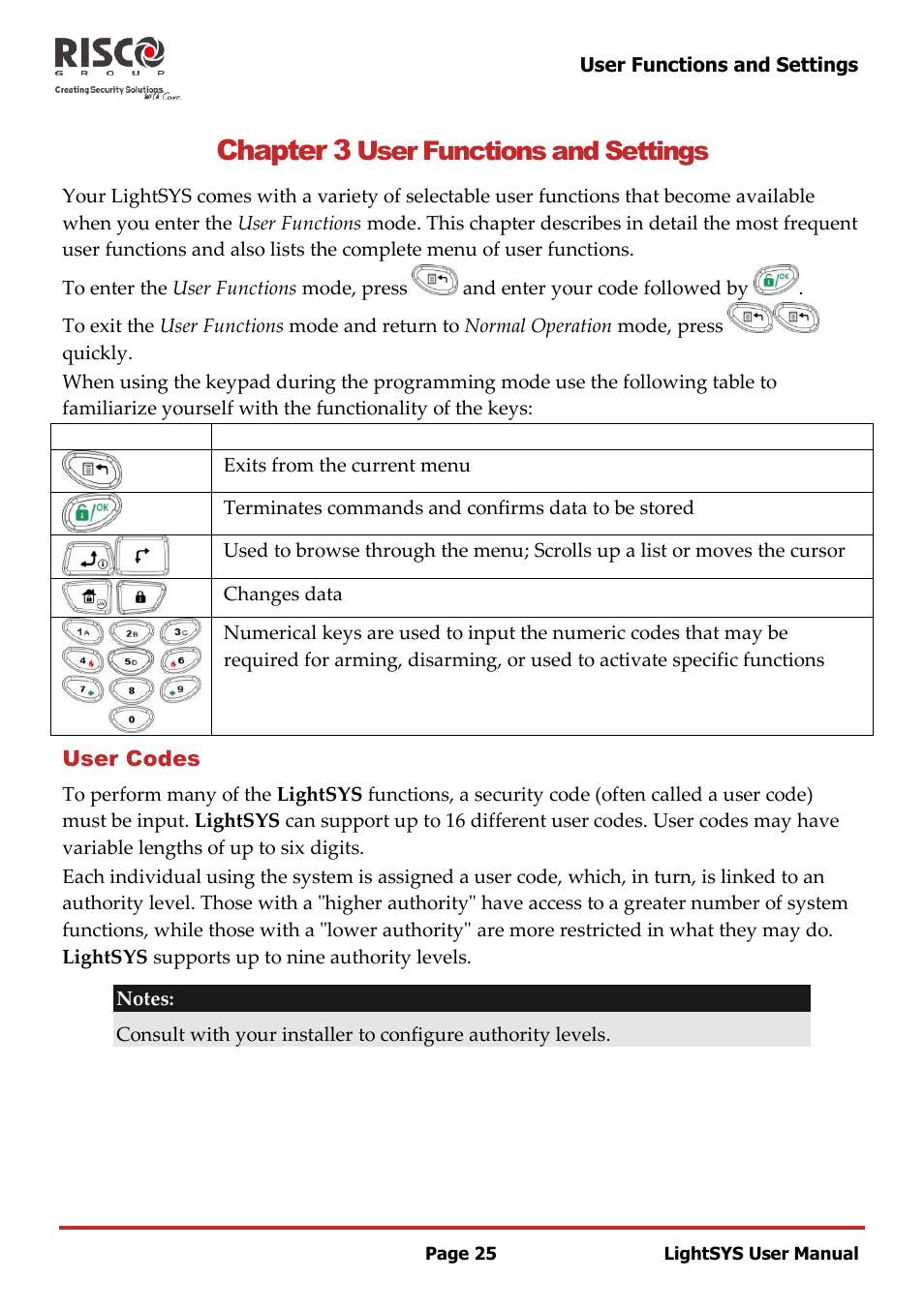 Chapter 3 user functions and settings, User codes, Chapter 3 | User functions and settings | RISCO Group LightSYS User Manual | Page 25 / 52