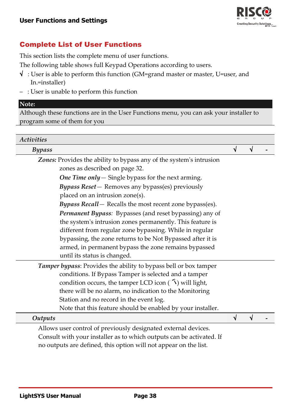 Complete list of user functions | RISCO Group LightSYS User Manual | Page 38 / 52