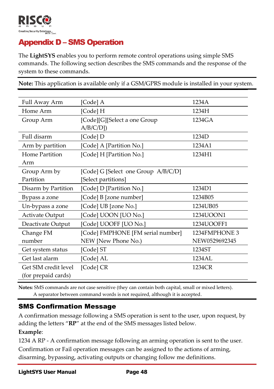 Appendix d, Sms operation, Appendix d – sms operation | RISCO Group LightSYS User Manual | Page 48 / 52
