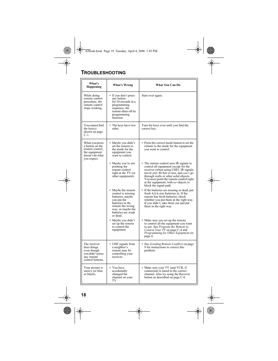 Troubleshooting, Roubleshooting | Dish Network DVR 942 User Manual | Page 28 / 34