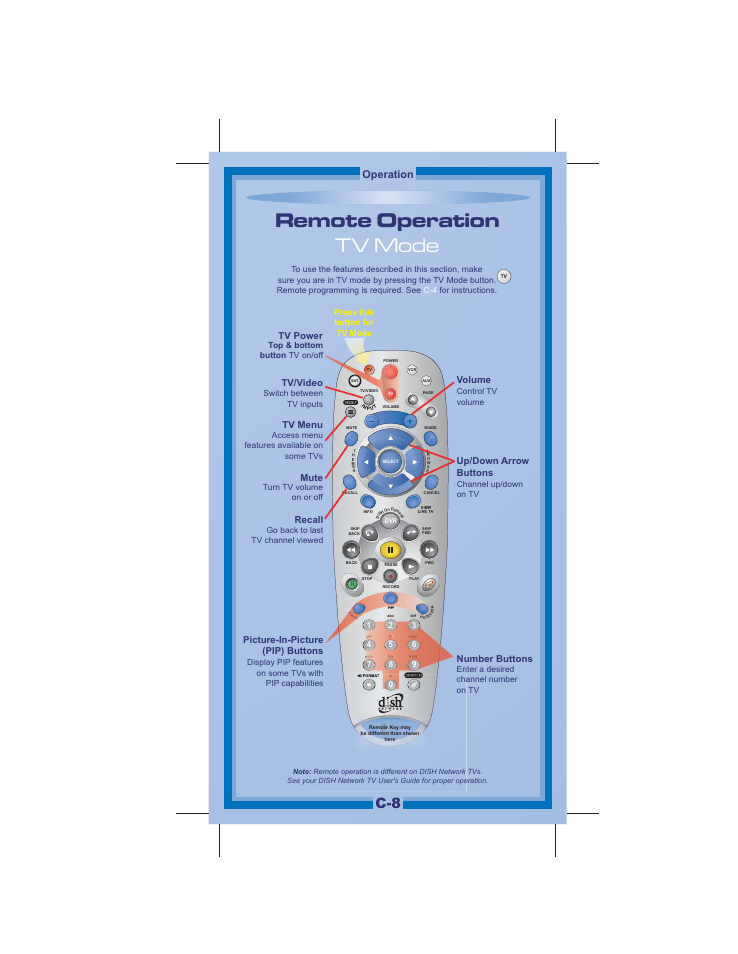 Remote operation tv mode, Operation, Volume | Tv/video, Mute, Recall | Dish Network DVR 942 User Manual | Page 8 / 34