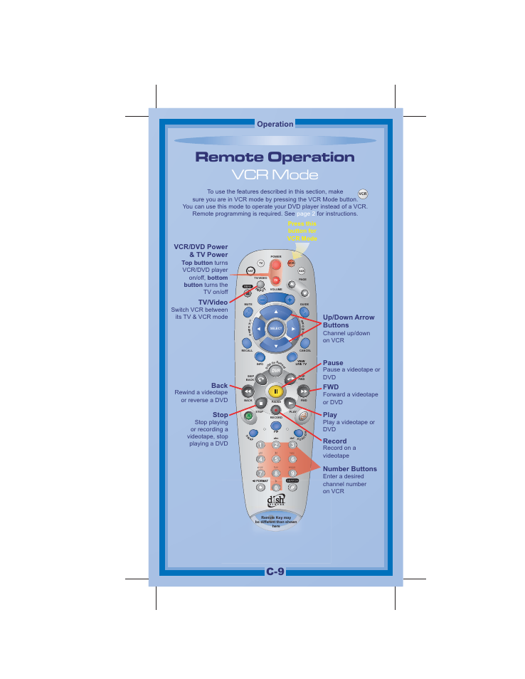 Remote operation vcr mode, Operation, Play | Record, Pause, Back, Stop | Dish Network DVR 942 User Manual | Page 9 / 34