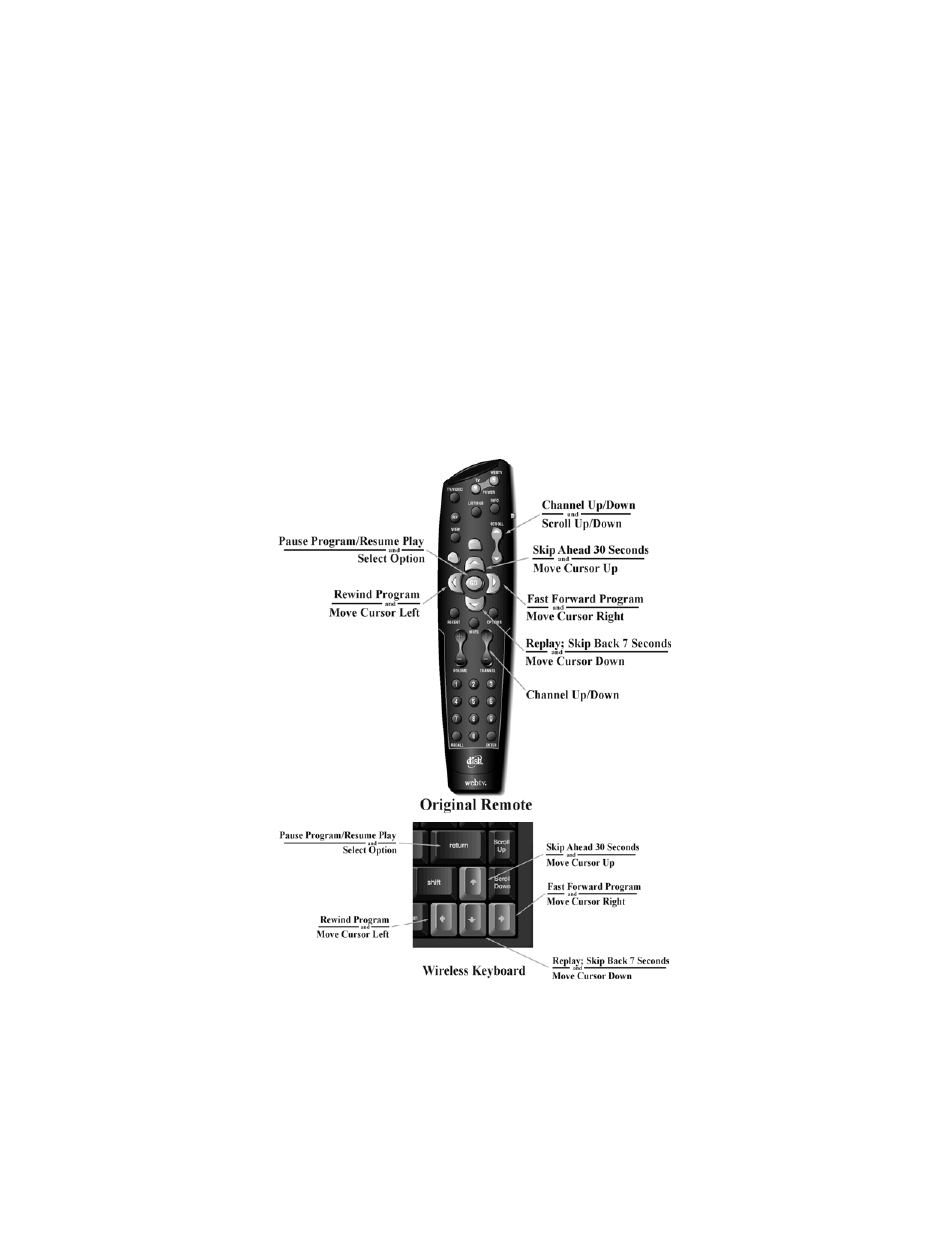 Dish Network DISHPLAYER 500 User Manual | Page 27 / 40