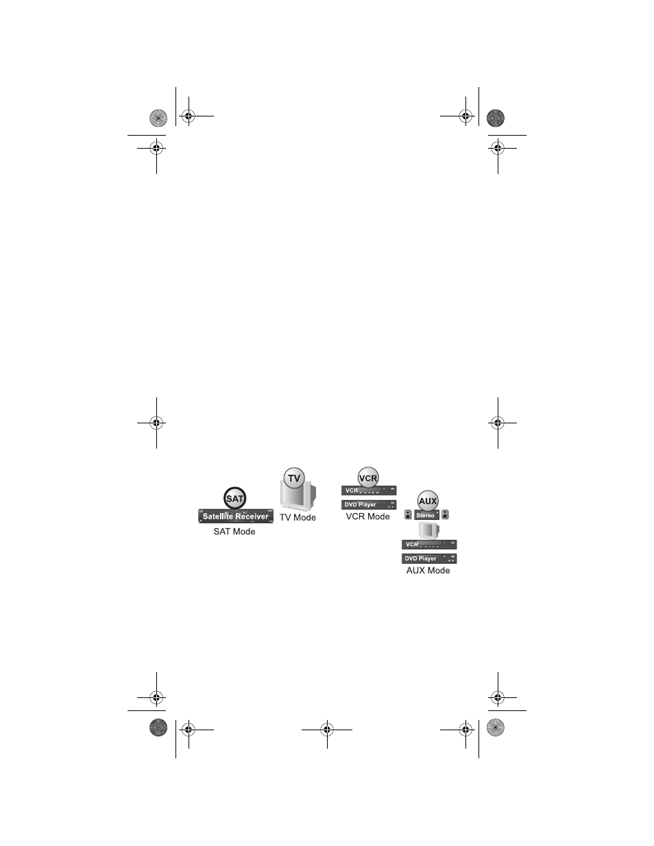 Remote control overview, 1 using the guide, 1 remote control modes | Dish Network 6.3 User Manual | Page 13 / 39