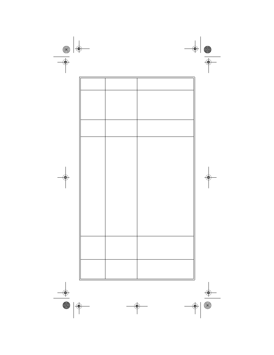 Troubleshooting, Roubleshooting | Dish Network 6.3 User Manual | Page 33 / 39