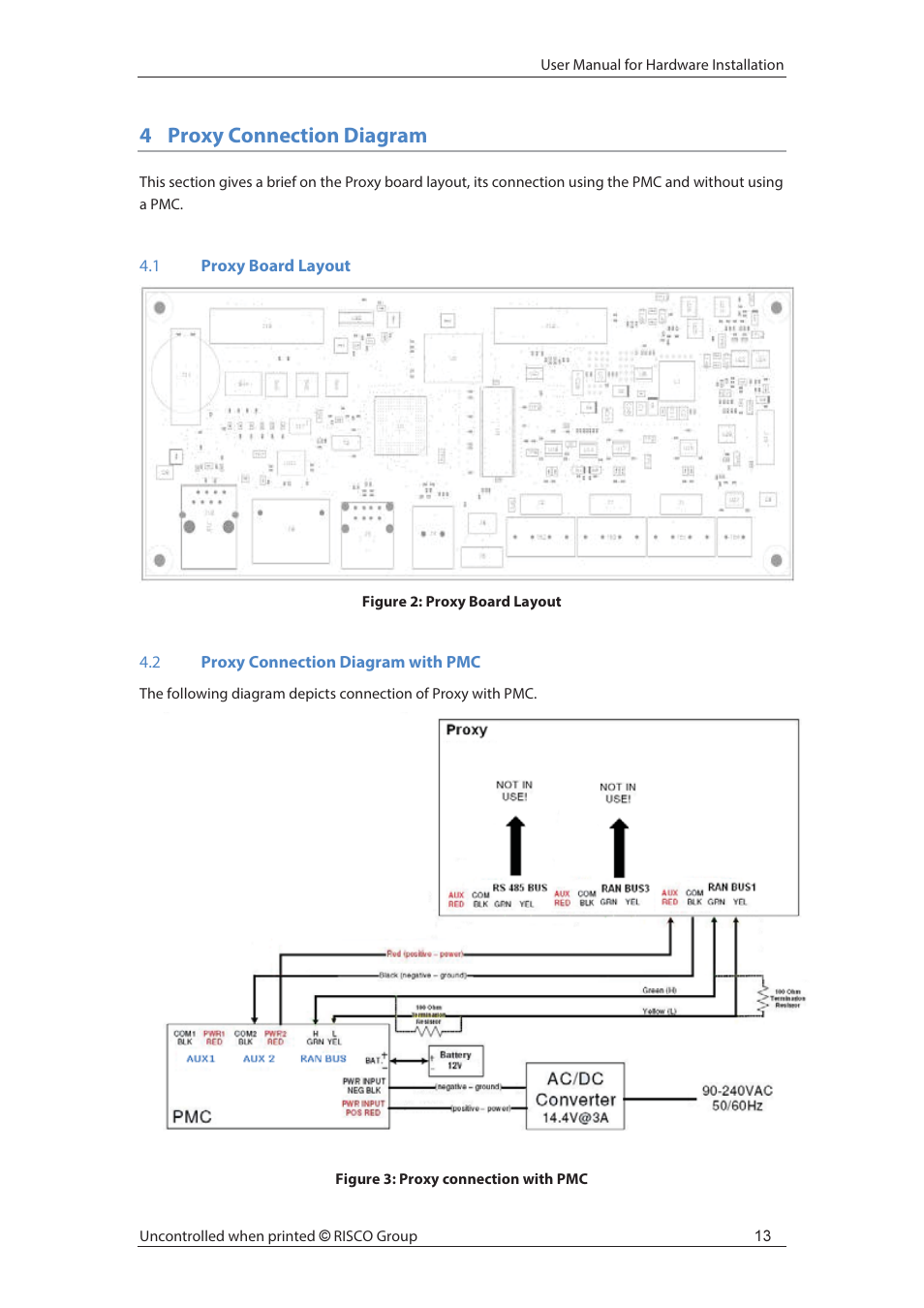 4proxy connection diagram | RISCO Group axesplus® User Manual | Page 14 / 65