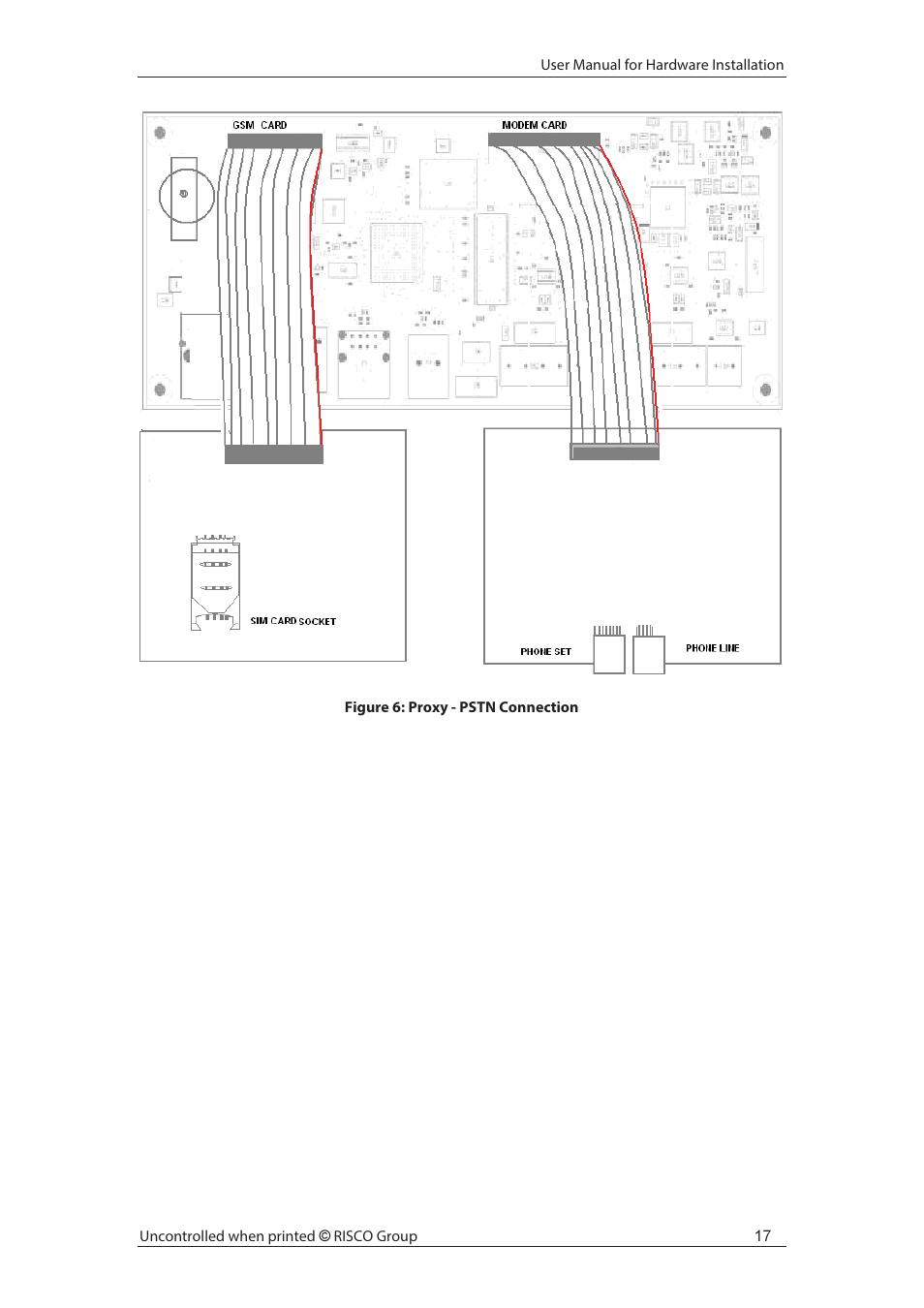 RISCO Group axesplus® User Manual | Page 18 / 65