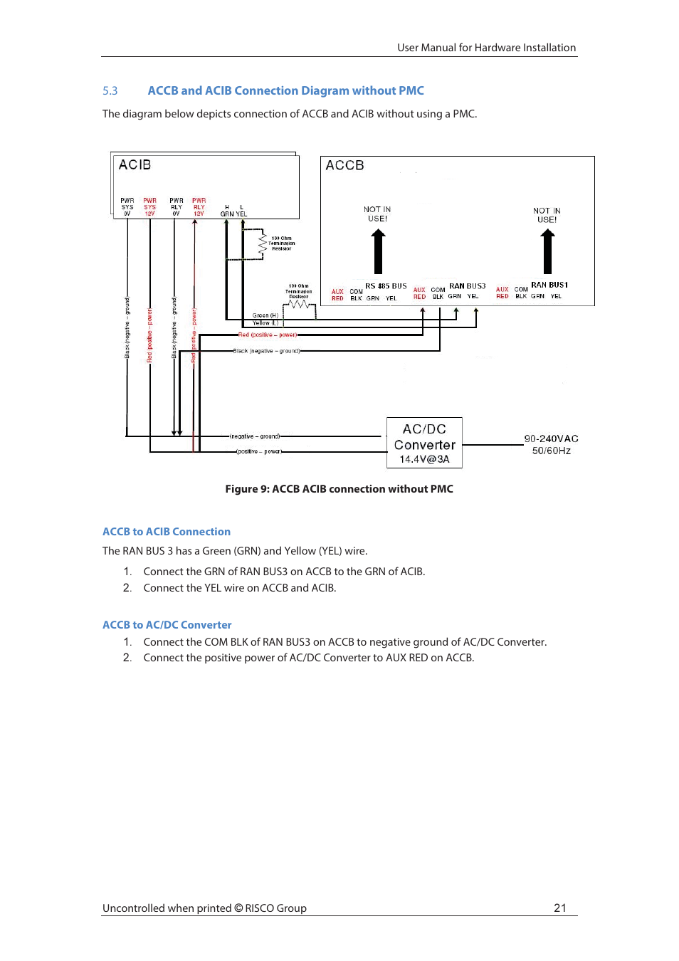 RISCO Group axesplus® User Manual | Page 22 / 65