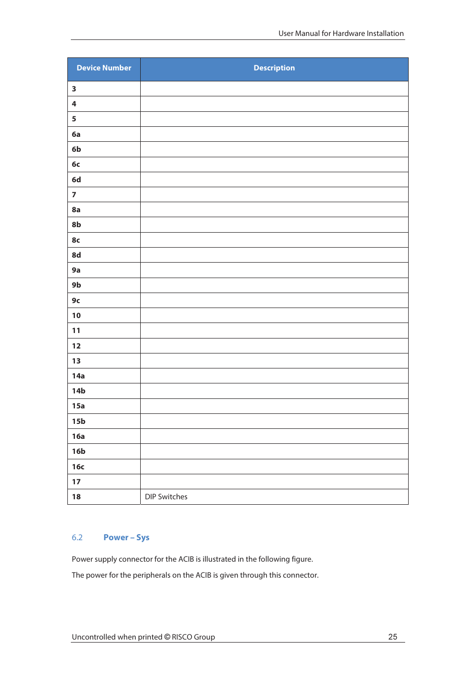 RISCO Group axesplus® User Manual | Page 26 / 65