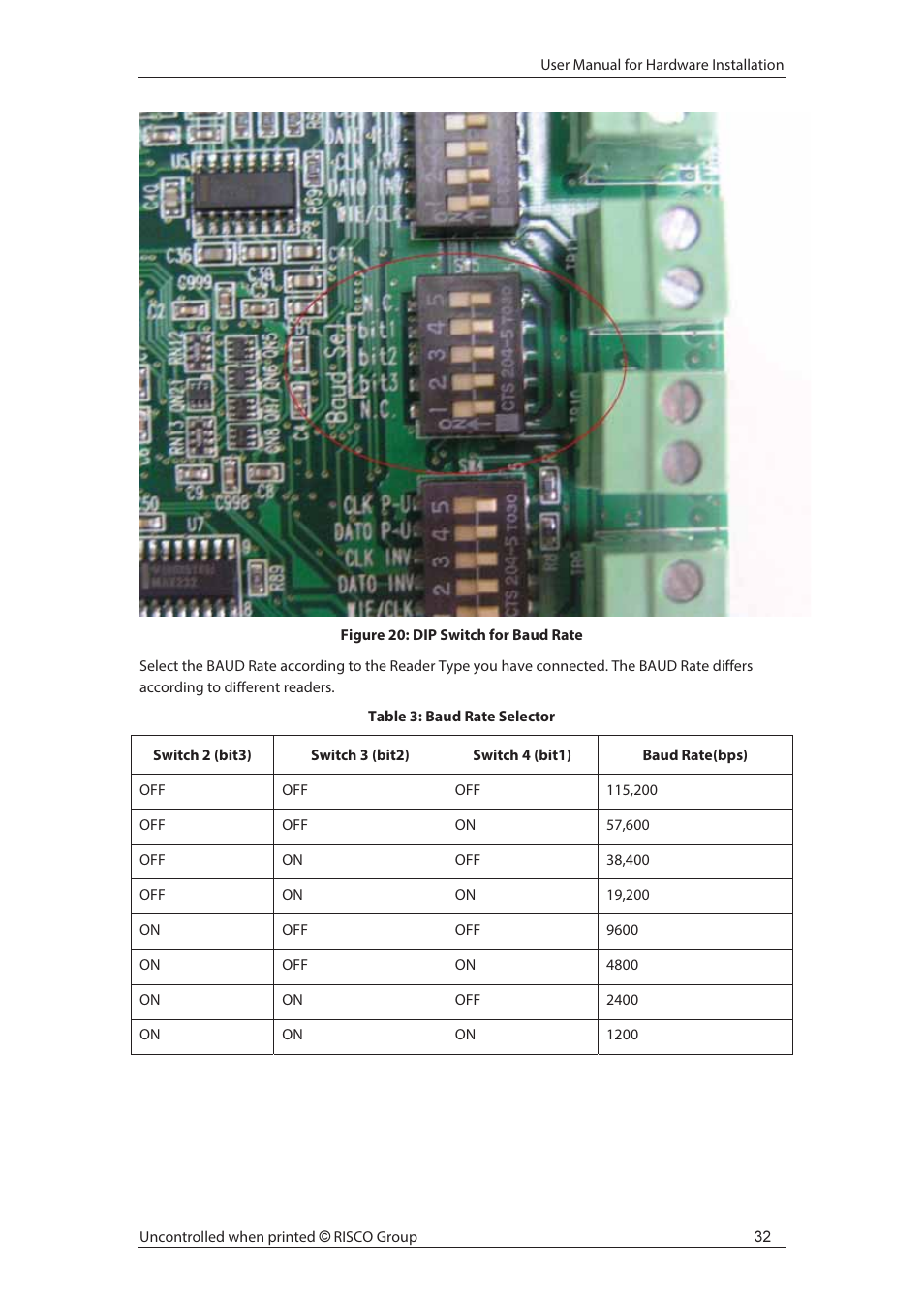 RISCO Group axesplus® User Manual | Page 33 / 65