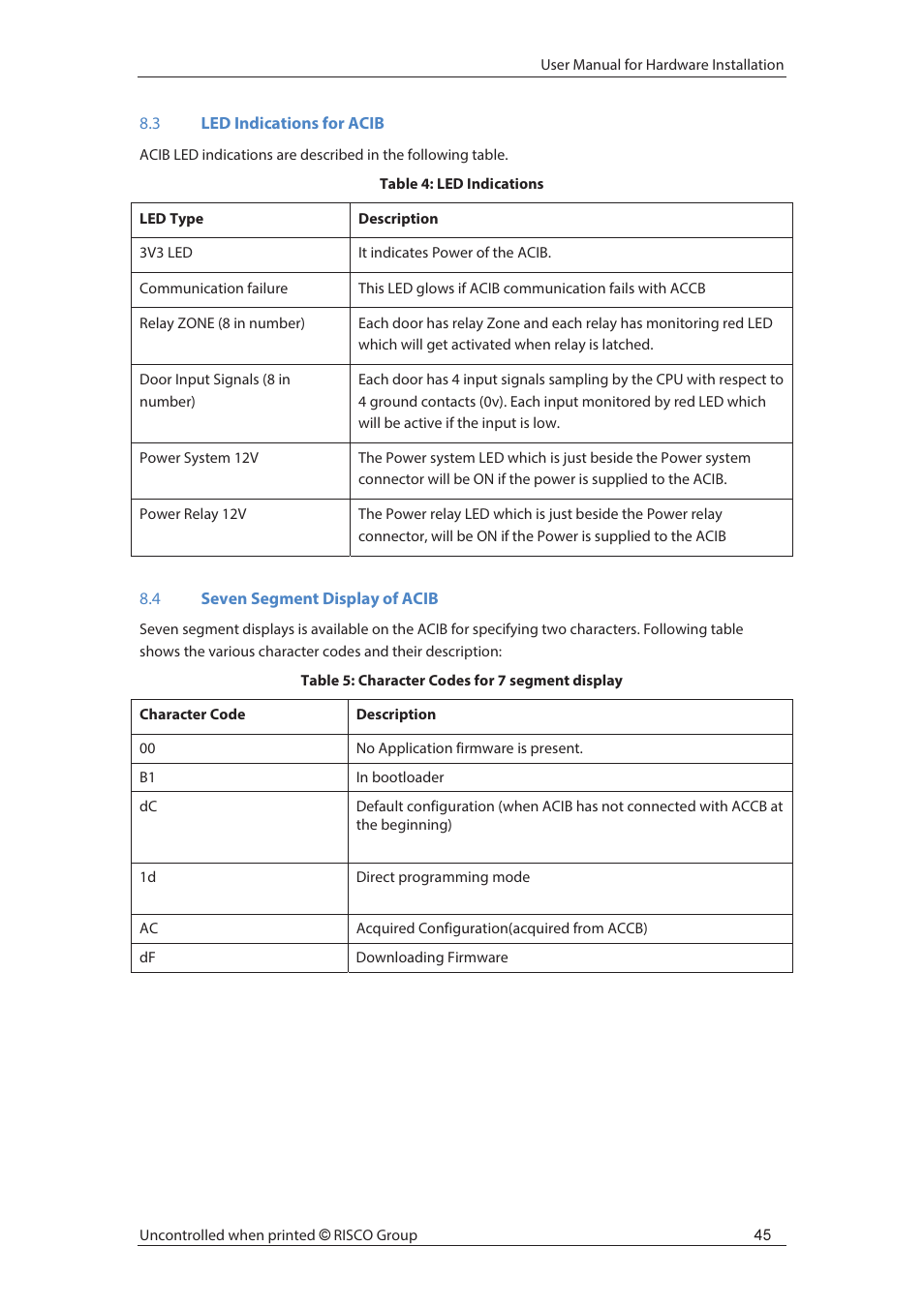 RISCO Group axesplus® User Manual | Page 46 / 65