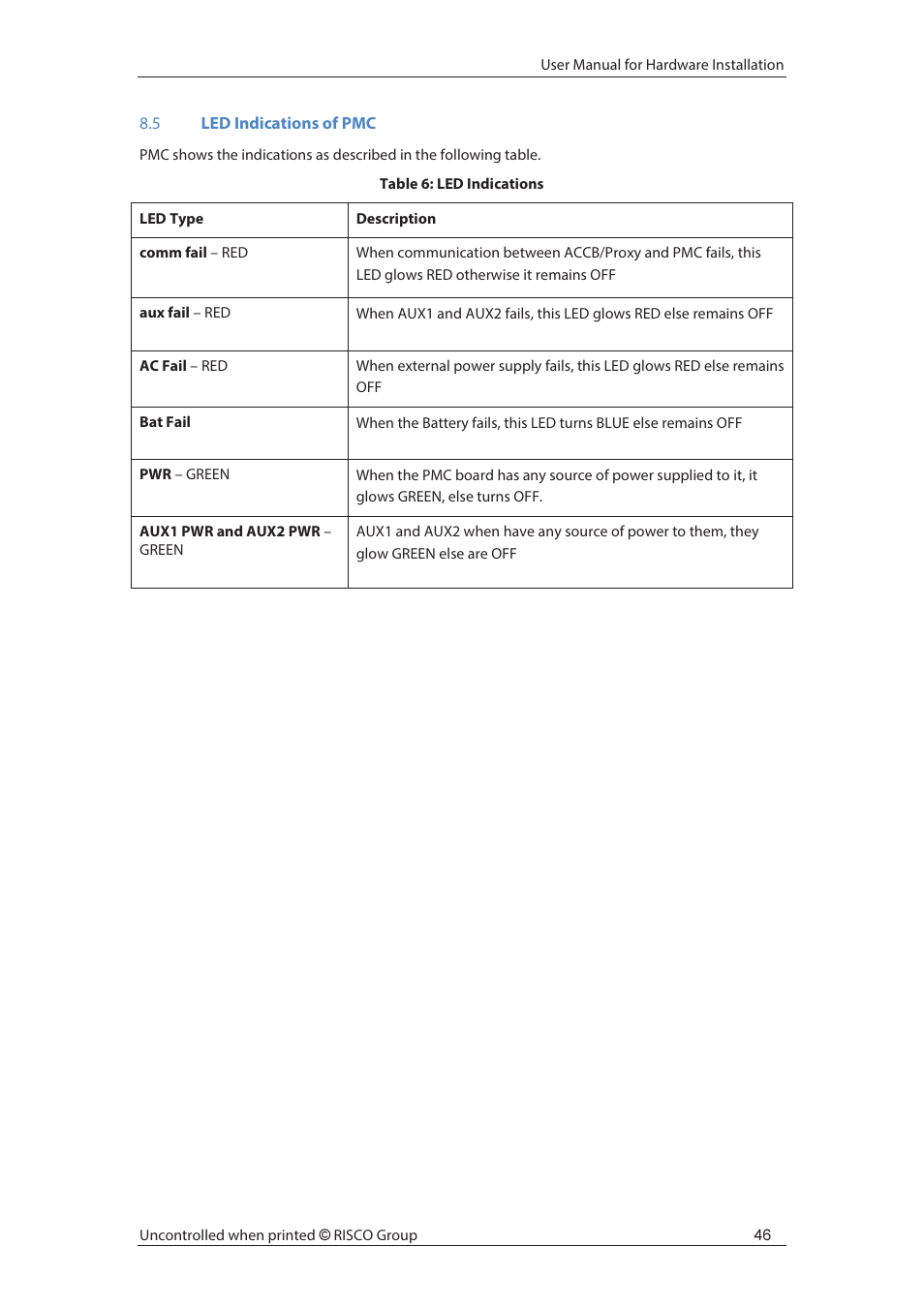 RISCO Group axesplus® User Manual | Page 47 / 65