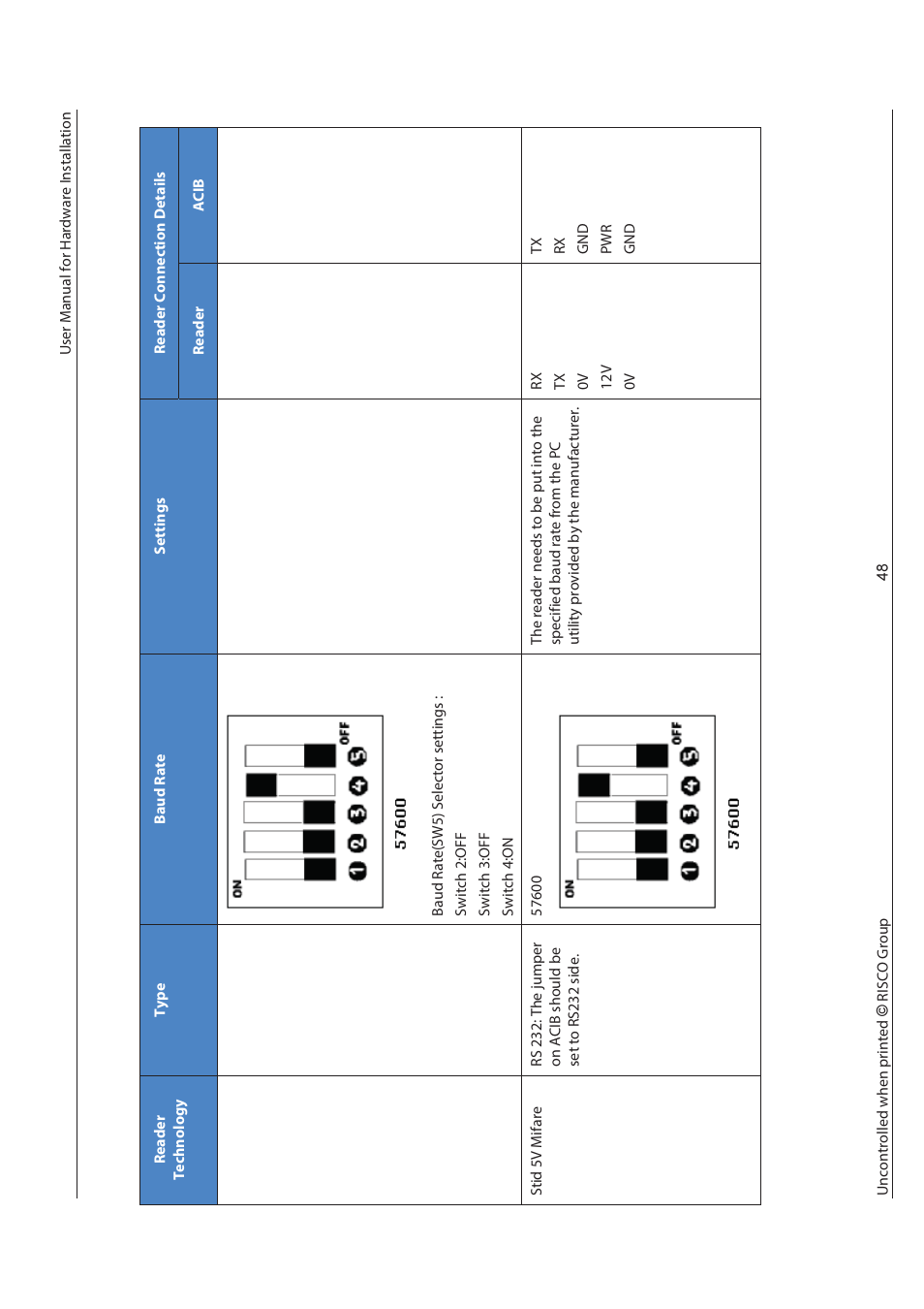 RISCO Group axesplus® User Manual | Page 49 / 65