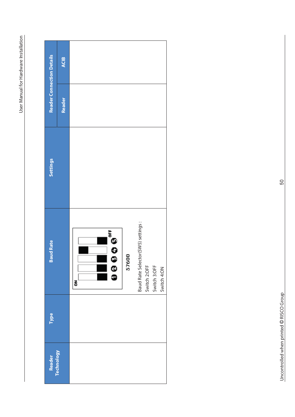 RISCO Group axesplus® User Manual | Page 51 / 65