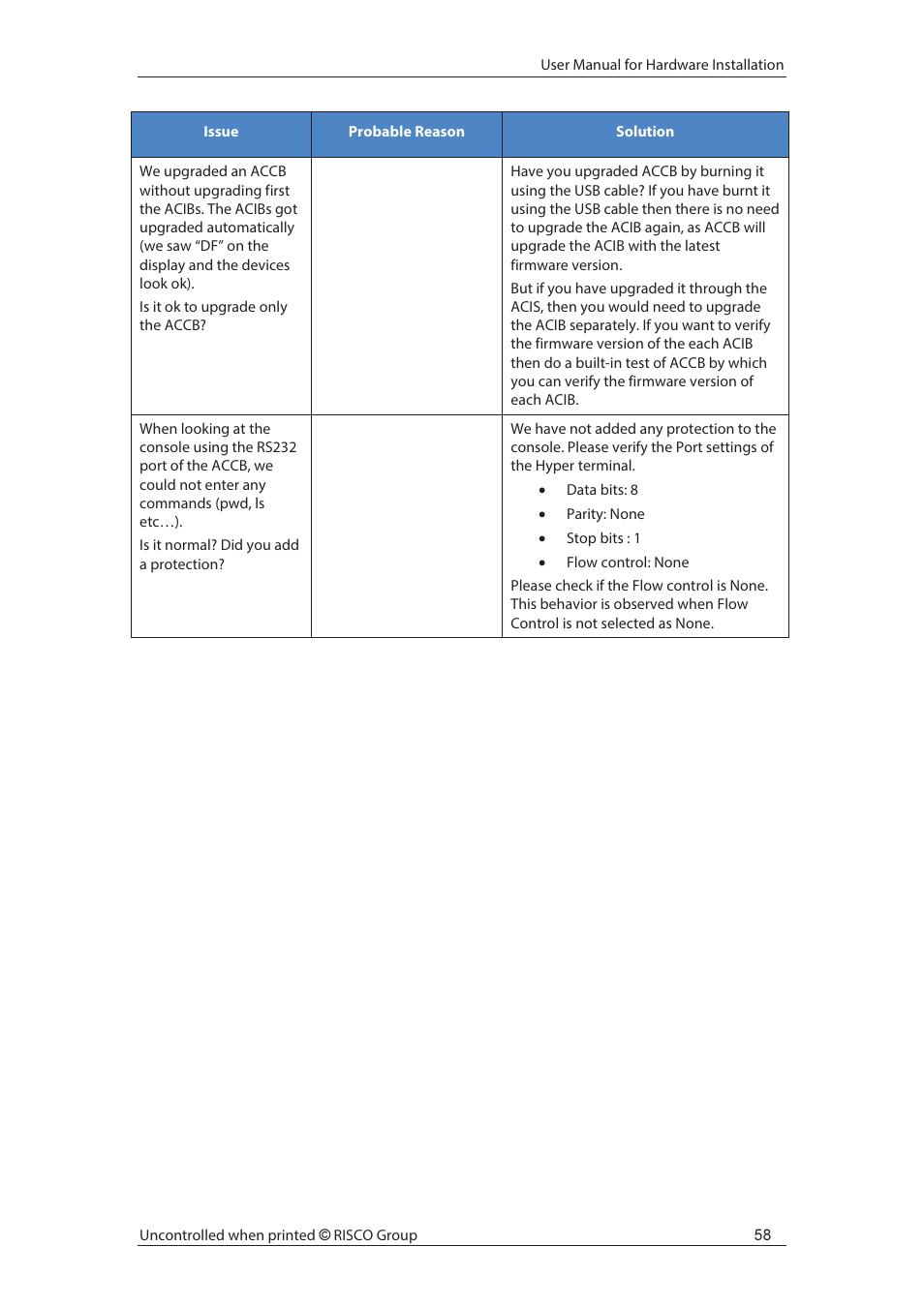 RISCO Group axesplus® User Manual | Page 59 / 65