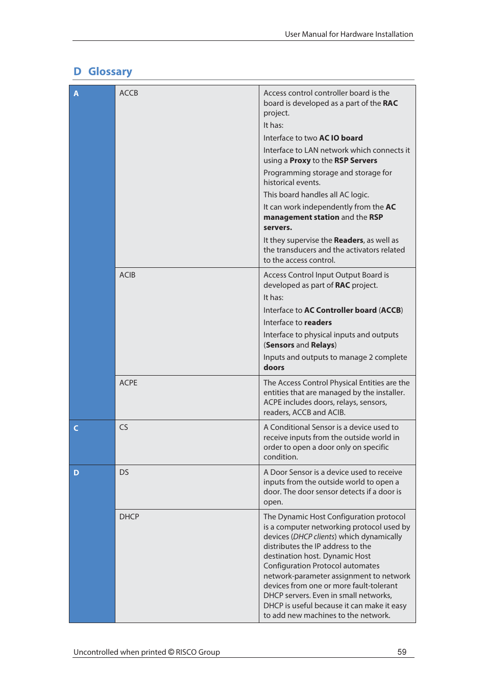 Dglossary | RISCO Group axesplus® User Manual | Page 60 / 65