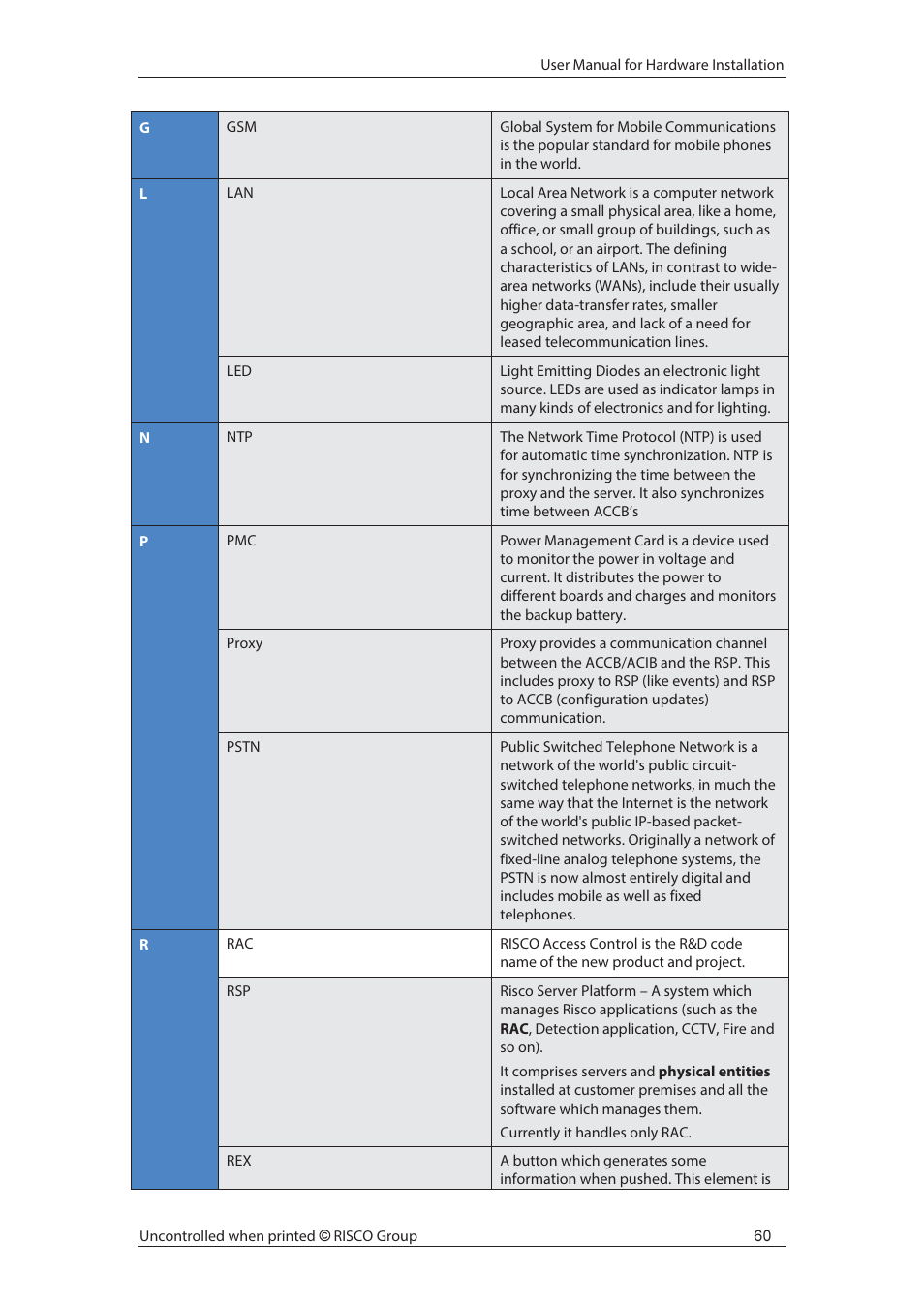 RISCO Group axesplus® User Manual | Page 61 / 65