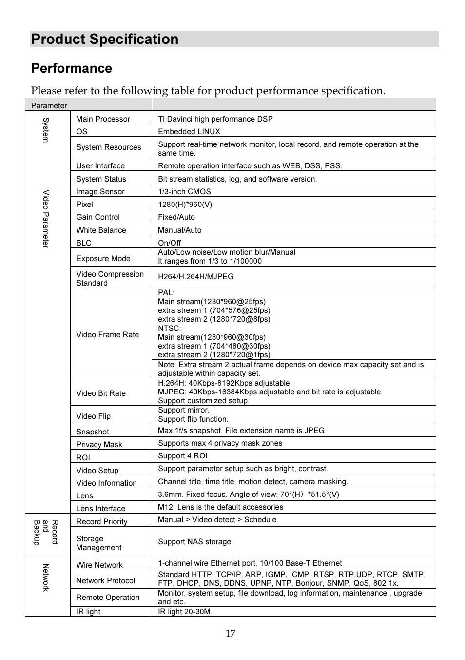 Product specification, Performance | RISCO Group Bullet Outdoor RVCM52E User Manual | Page 19 / 24