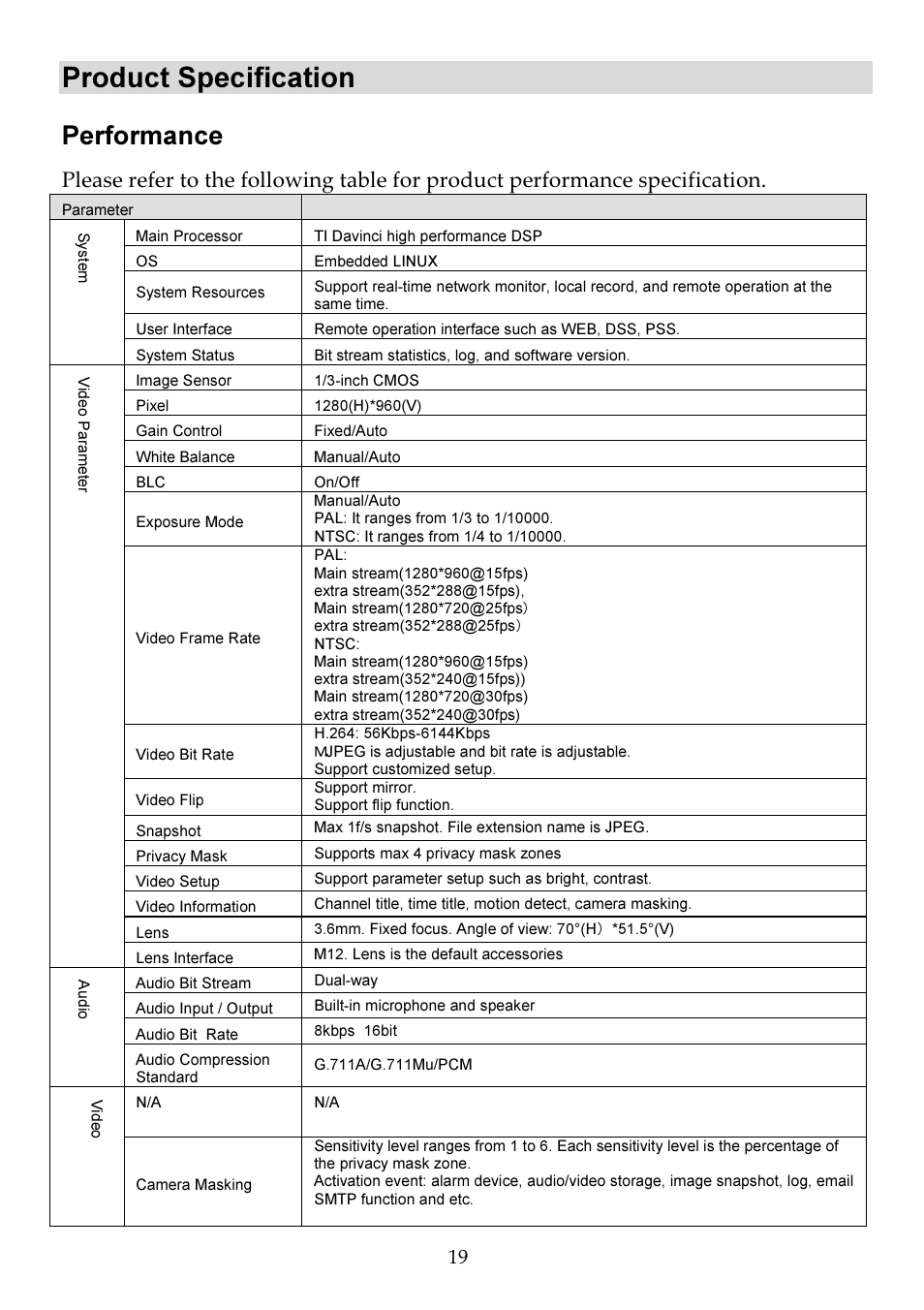 Product specification, Performance | RISCO Group Cube Indoor RVCM11H User Manual | Page 21 / 24