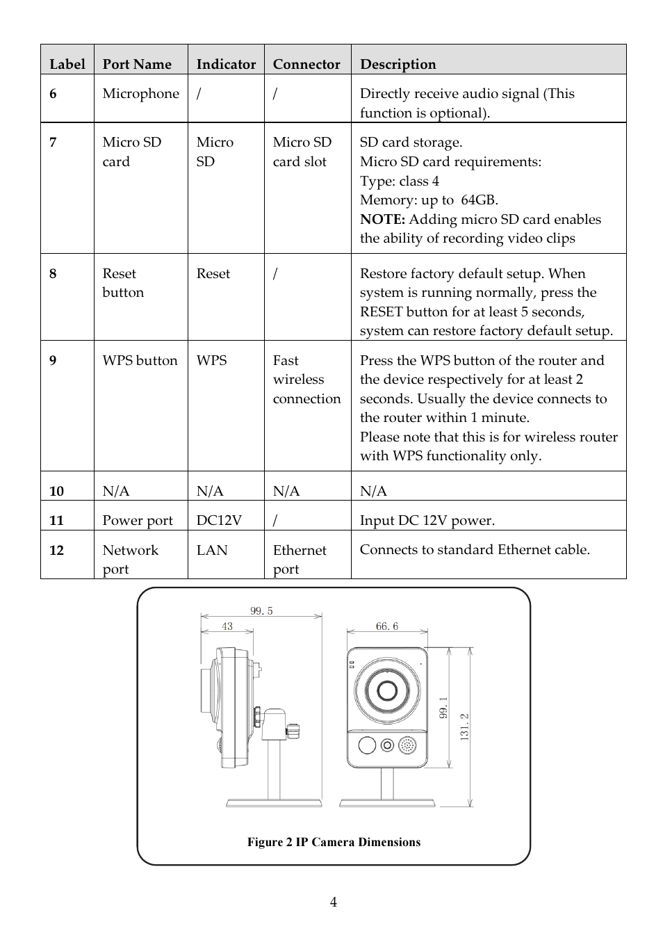 RISCO Group Cube Indoor RVCM11H User Manual | Page 6 / 24