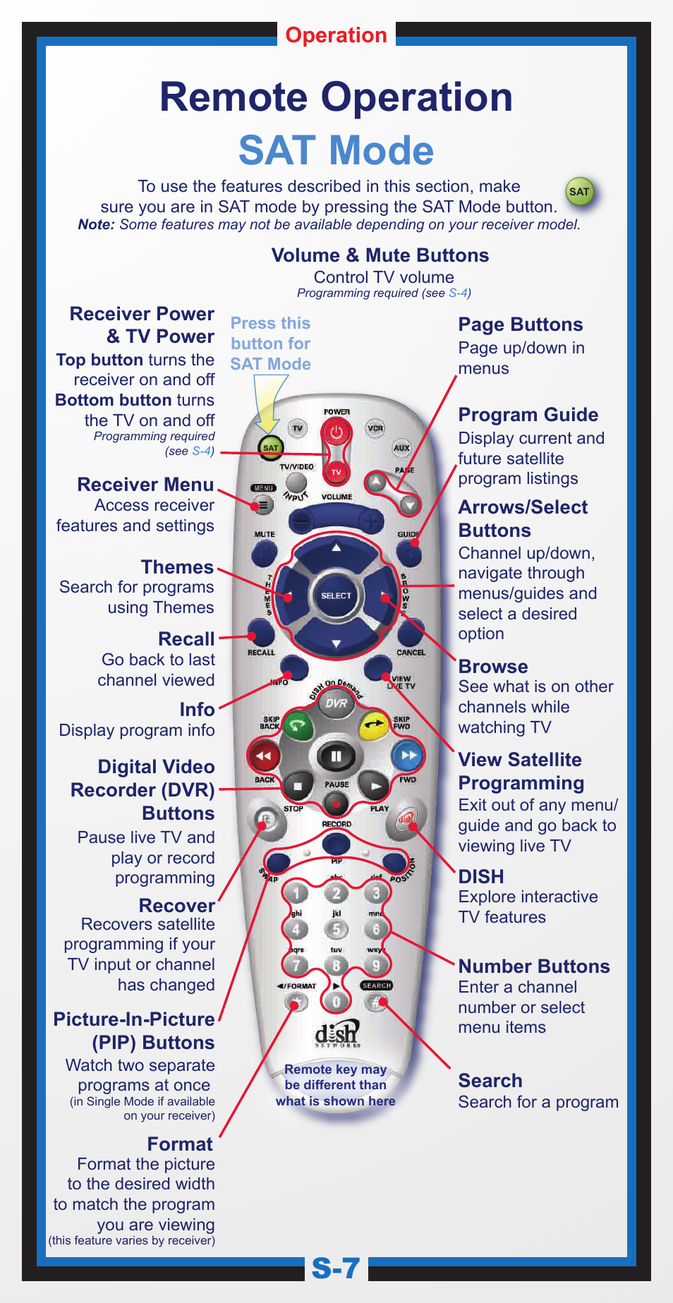 167820_01_6.4 guide_s7, Remote operation sat mode, Operation | Dish Network 6.4 User Manual | Page 10 / 48