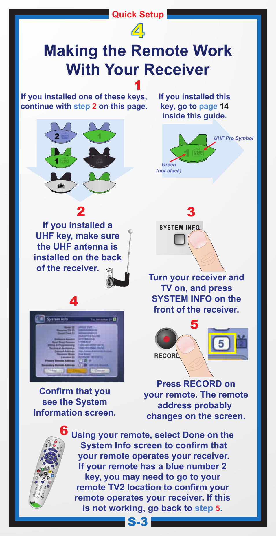 167820_01_6.4 guide_s3, Making the remote work with your receiver | Dish Network 6.4 User Manual | Page 6 / 48