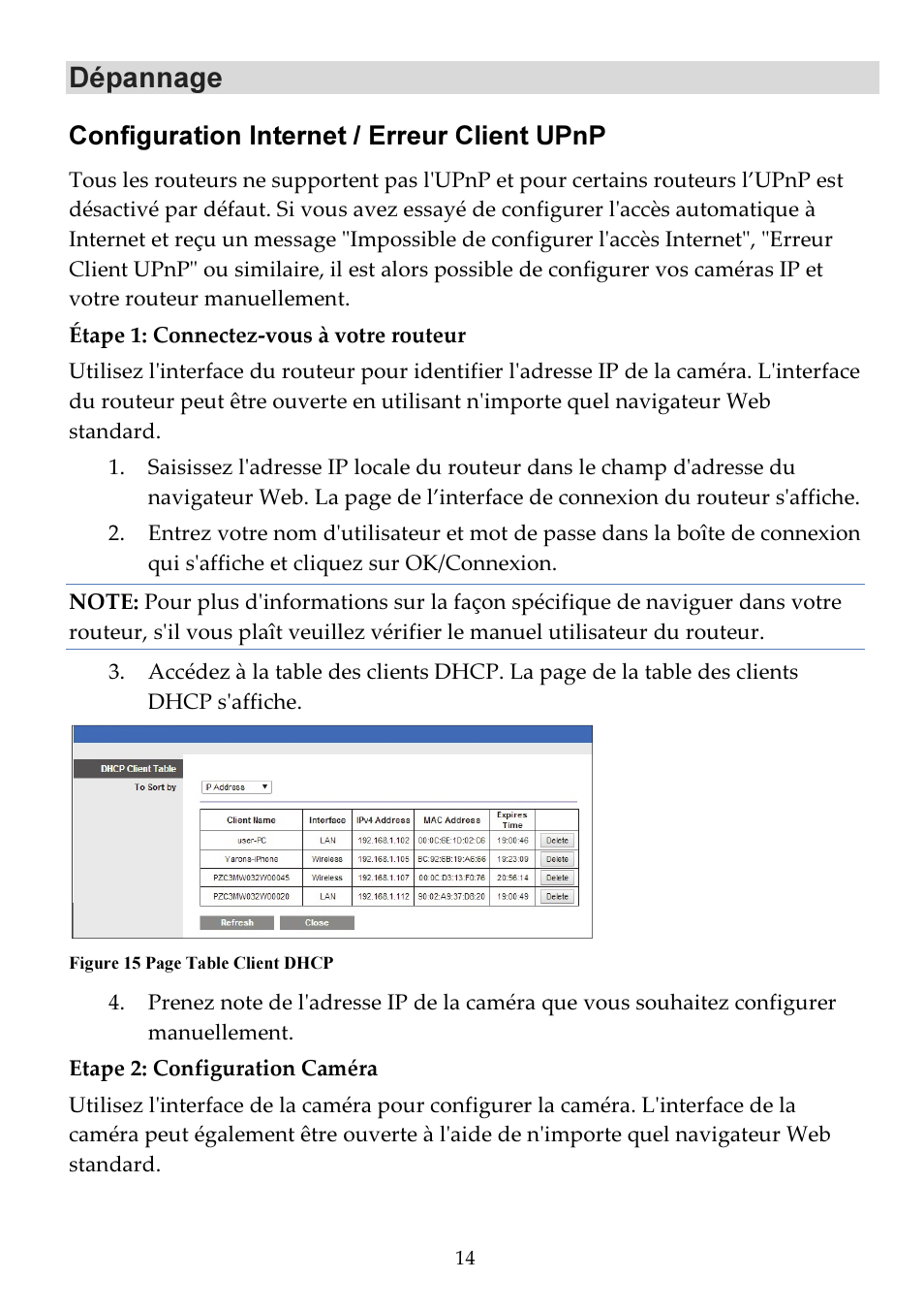 Dépannage, Configuration internet / erreur client upnp | RISCO Group VUpoint Bullet Outdoor IP Camera RVCM52E User Manual | Page 34 / 76