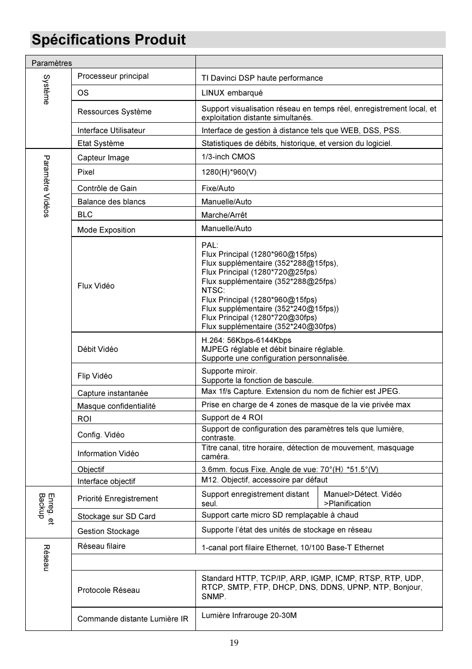 Spécifications produit | RISCO Group VUpoint Bullet Outdoor IP Camera RVCM52E User Manual | Page 39 / 76