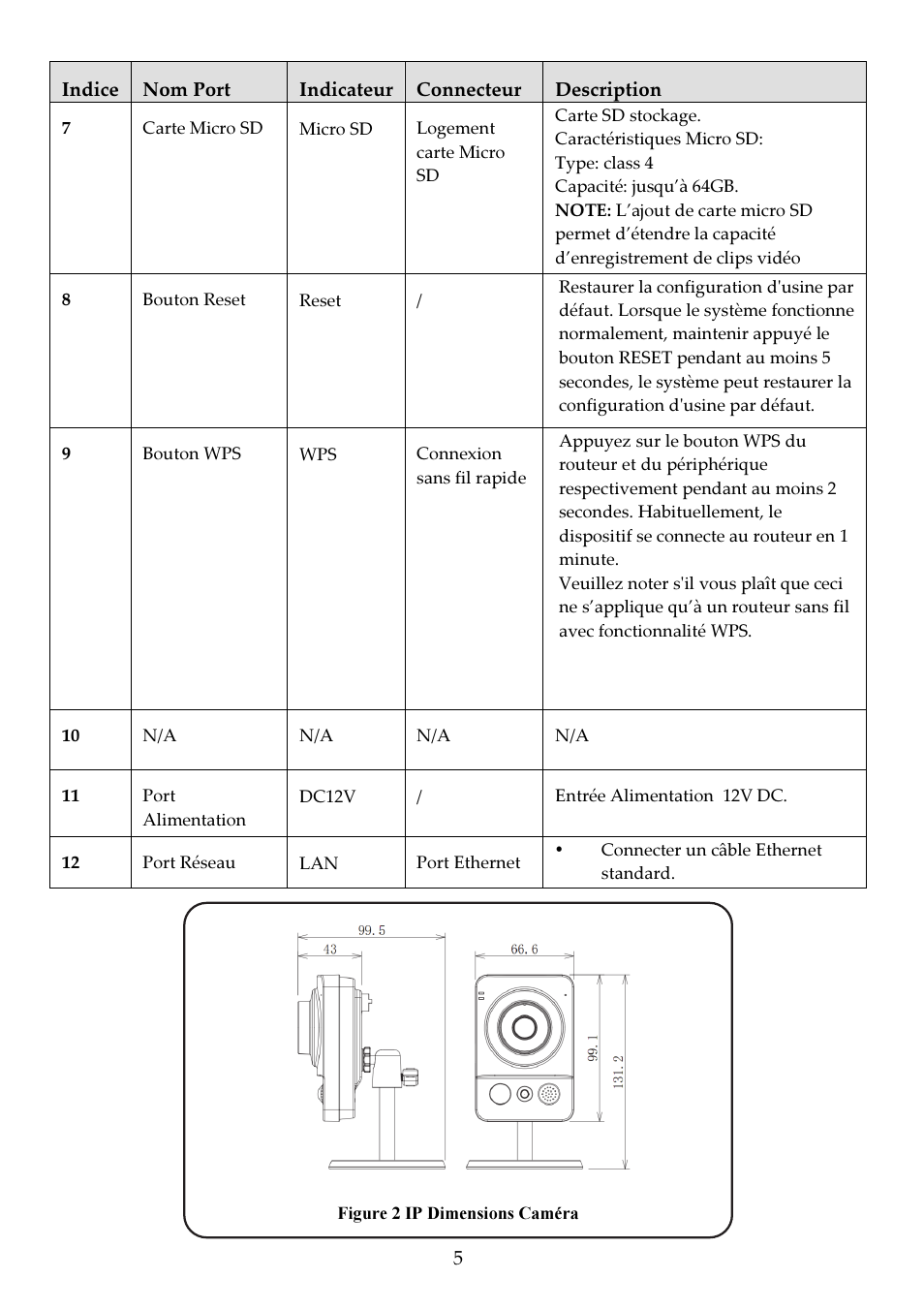 RISCO Group VUpoint Indoor IP Camera RVCM11H User Manual | Page 27 / 92