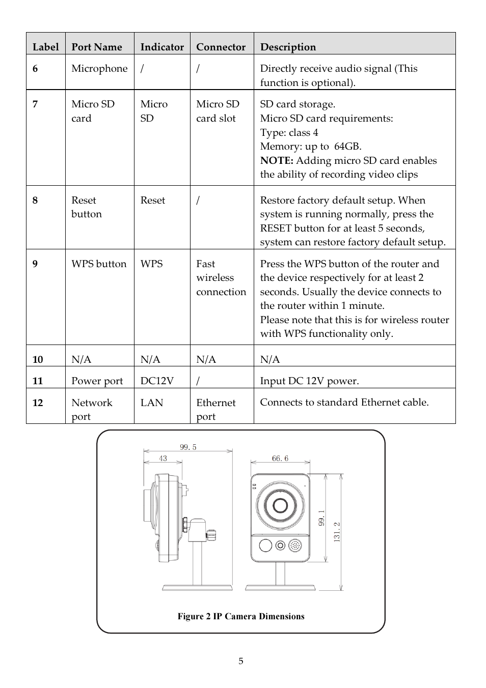 RISCO Group VUpoint Indoor IP Camera RVCM11H User Manual | Page 5 / 92