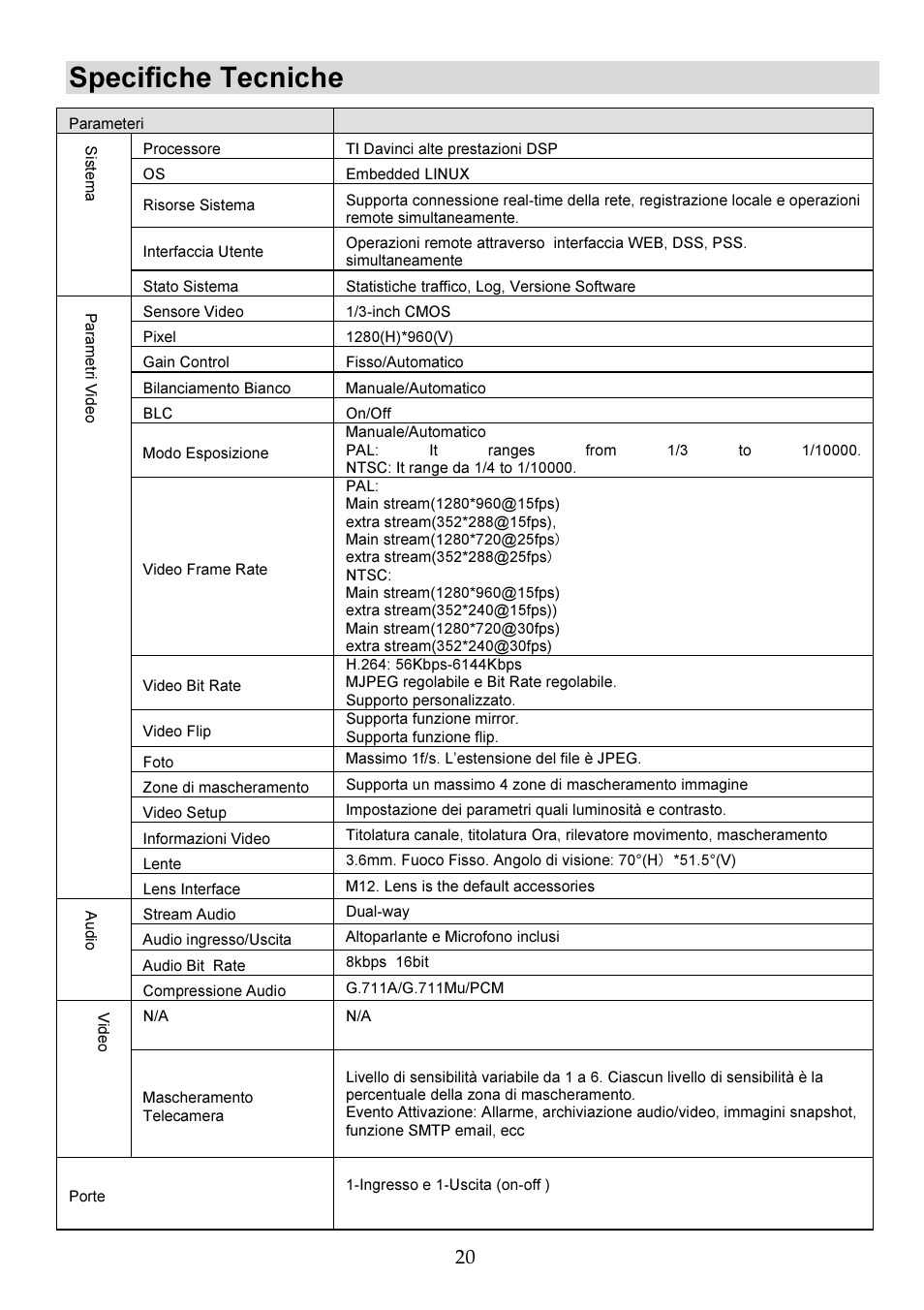 Specifiche tecniche | RISCO Group VUpoint Indoor IP Camera RVCM11H User Manual | Page 64 / 92