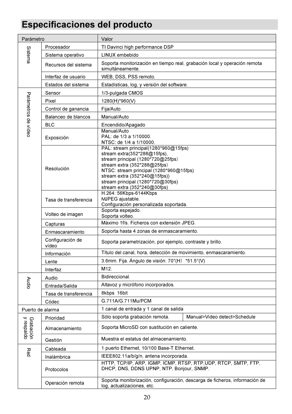 Especificaciones del producto | RISCO Group VUpoint Indoor IP Camera RVCM11H User Manual | Page 86 / 92