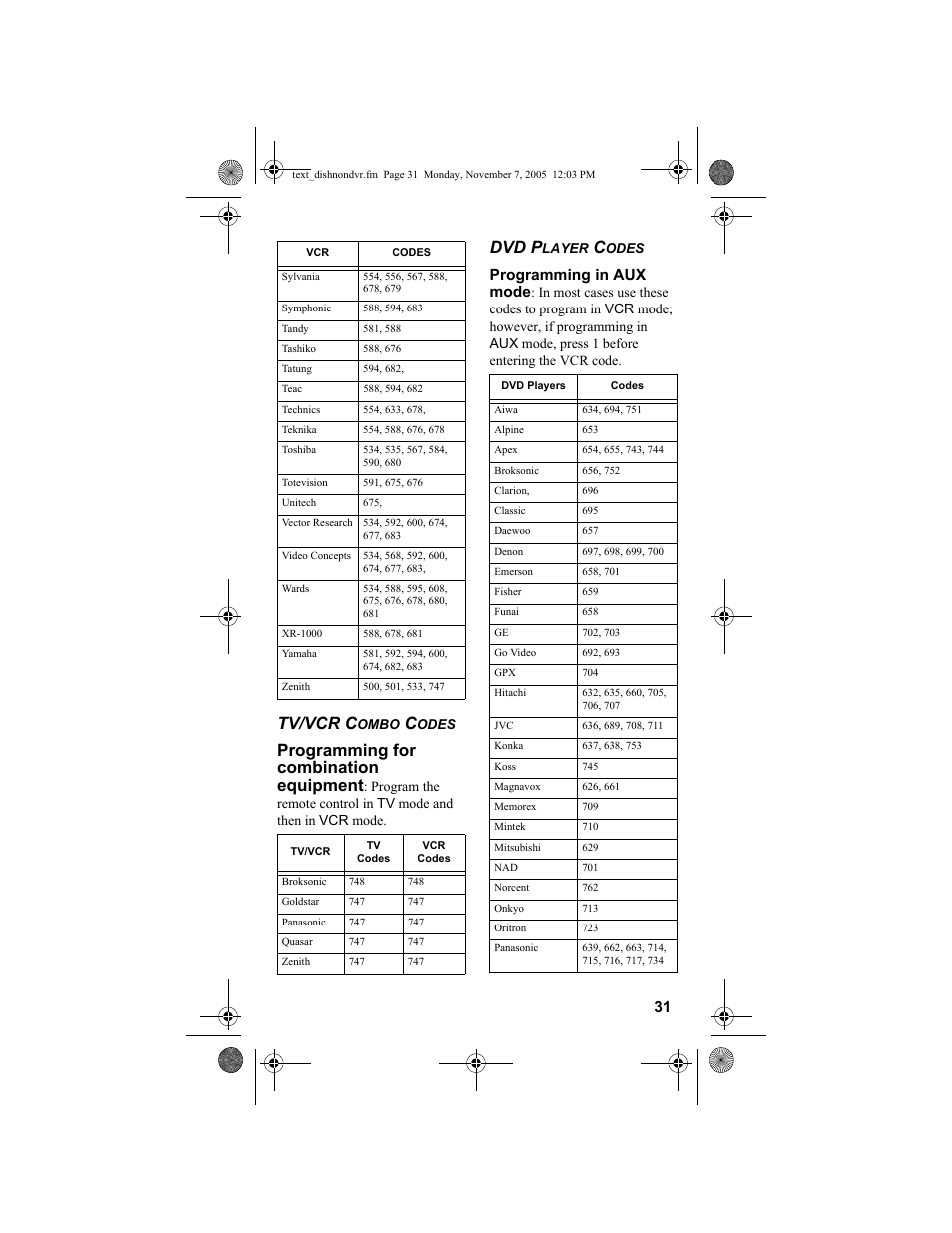 Tv/vcr c, Programming for combination equipment, Dvd p | Programming in aux mode | Dish Network 3.2 User Manual | Page 32 / 46
