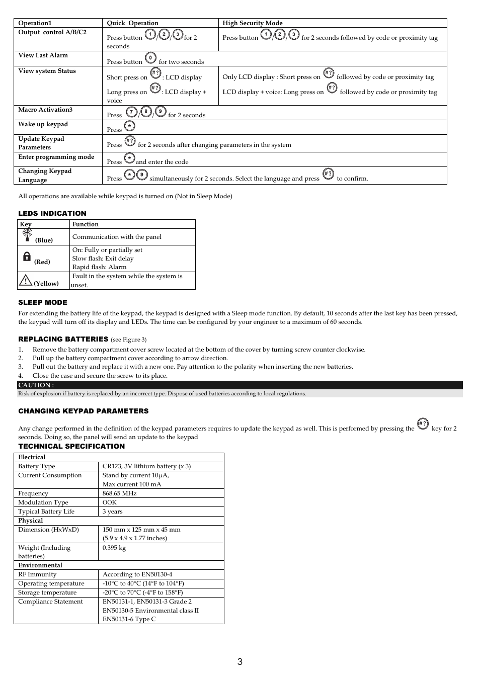 RISCO Group Agility 2-Way Wireless Keypad User Manual | Page 3 / 4