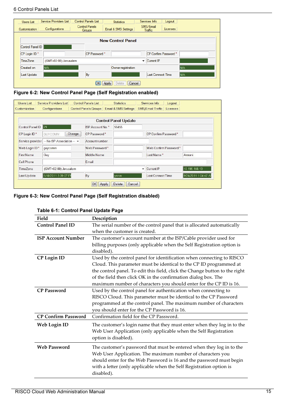RISCO Group RISCO Application Server User Manual | Page 19 / 72