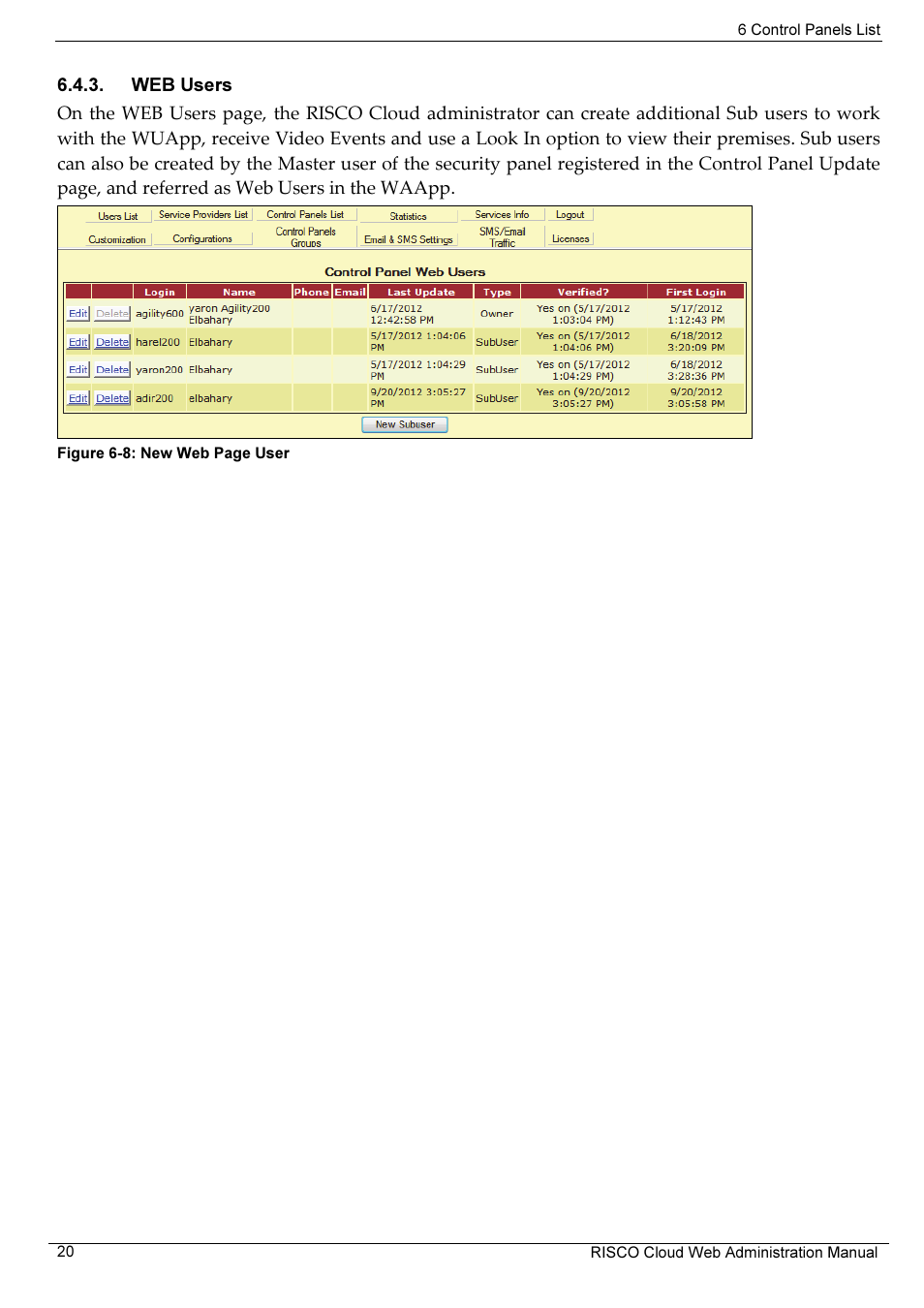 RISCO Group RISCO Application Server User Manual | Page 24 / 72