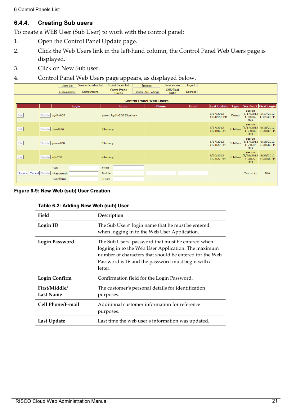 RISCO Group RISCO Application Server User Manual | Page 25 / 72
