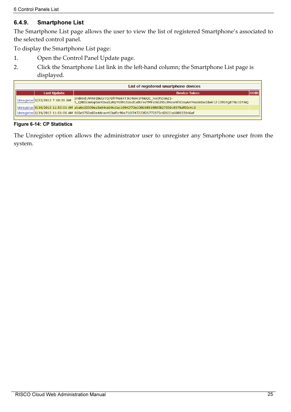 RISCO Group RISCO Application Server User Manual | Page 29 / 72