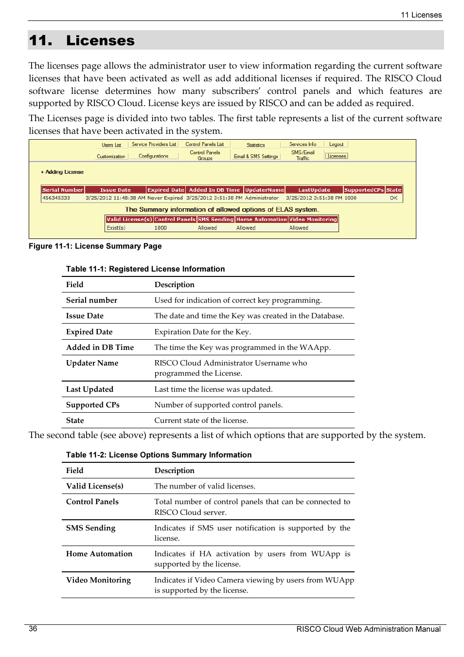 Licenses | RISCO Group RISCO Application Server User Manual | Page 40 / 72