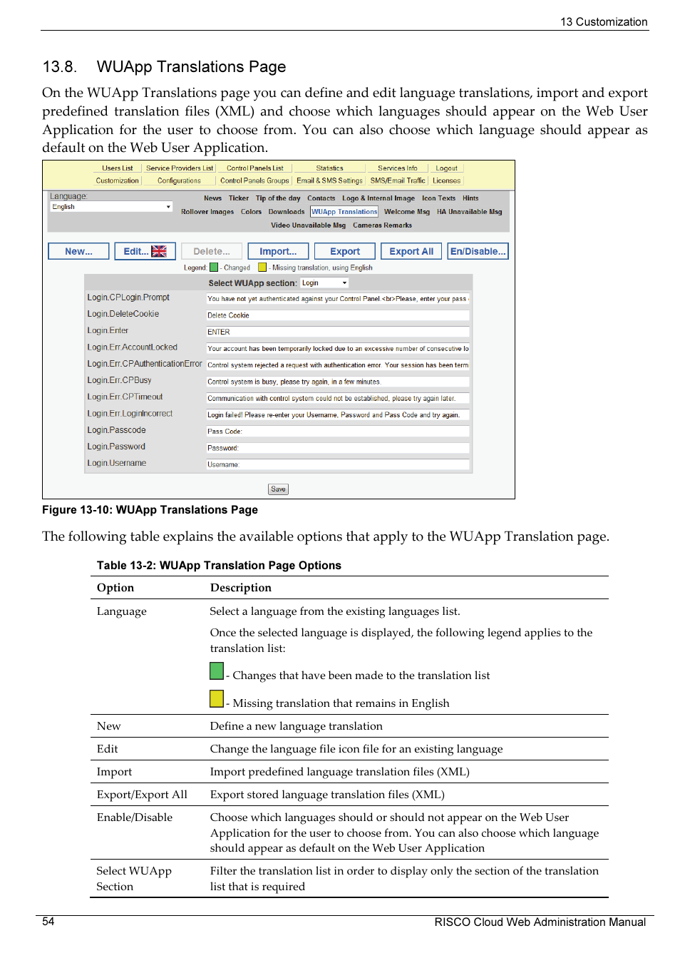 Wuapp translations page | RISCO Group RISCO Application Server User Manual | Page 58 / 72