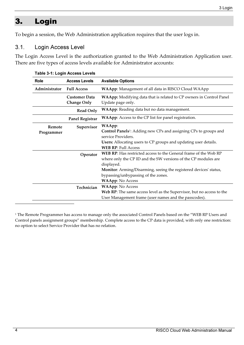 Login, Login access level | RISCO Group RISCO Application Server User Manual | Page 8 / 72