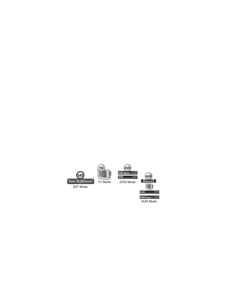 Dish Network 32.0 User Manual | Page 13 / 32