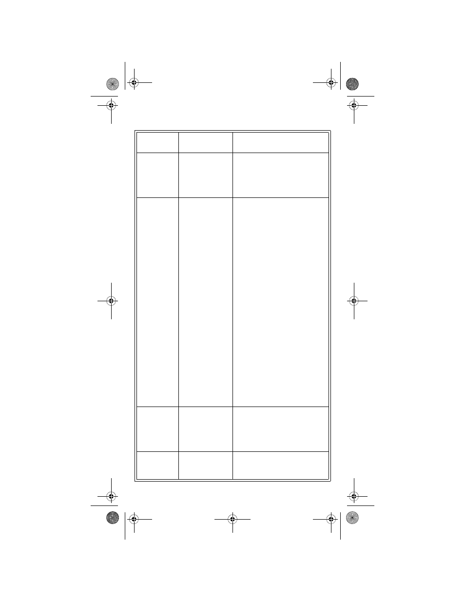 Roubleshooting | Dish Network 32.0 User Manual | Page 25 / 32