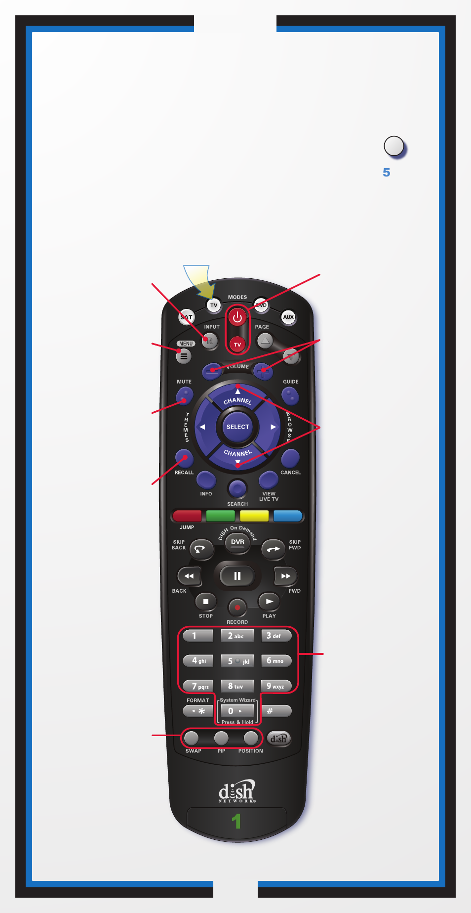 Remote operation tv mode | Dish Network 32.0 User Manual | Page 8 / 32