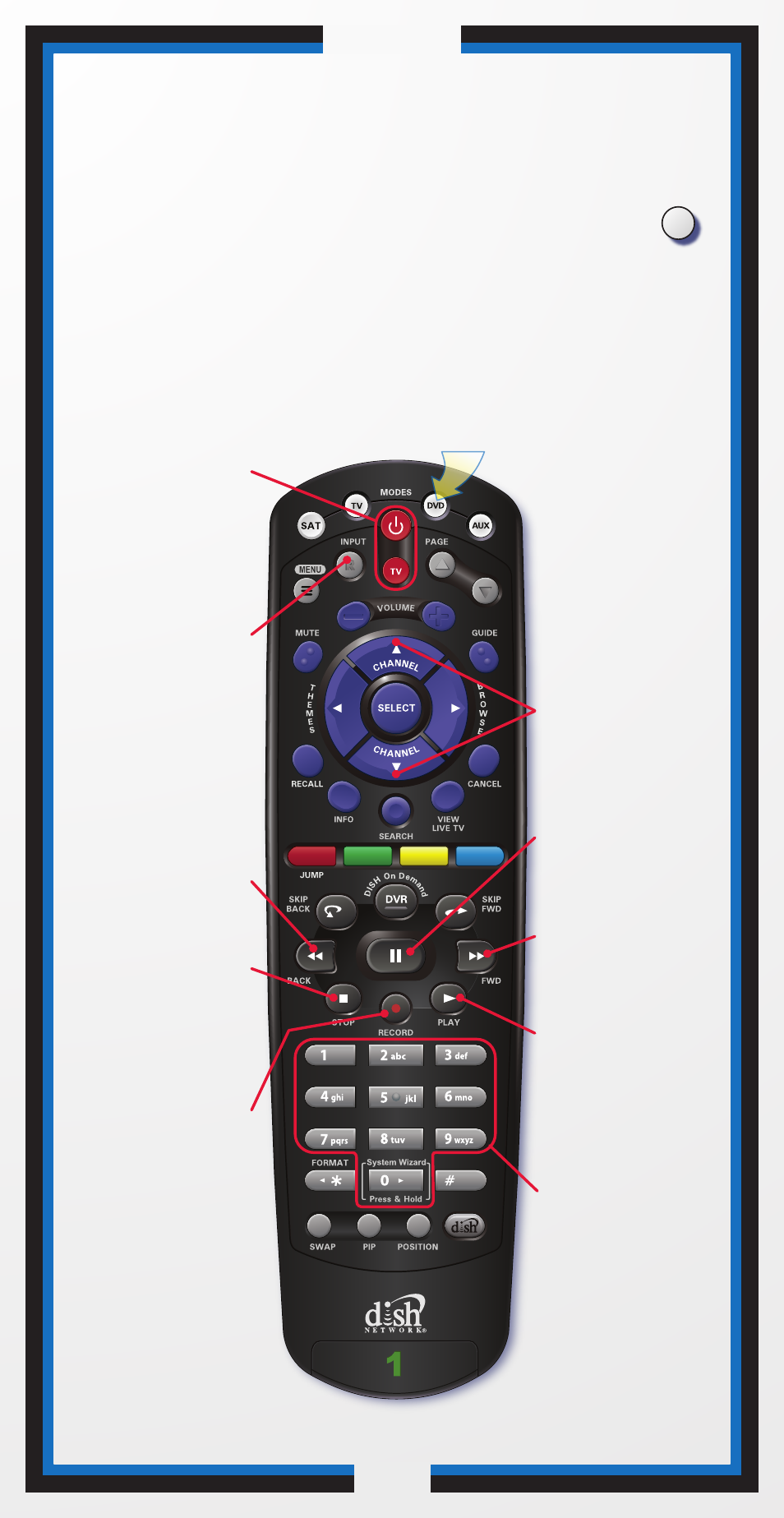 Remote operation dvd mode | Dish Network 32.0 User Manual | Page 9 / 32