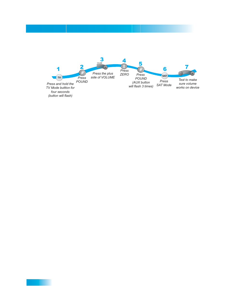 Chapter 10 | Dish Network VIP 722 User Manual | Page 10 / 16