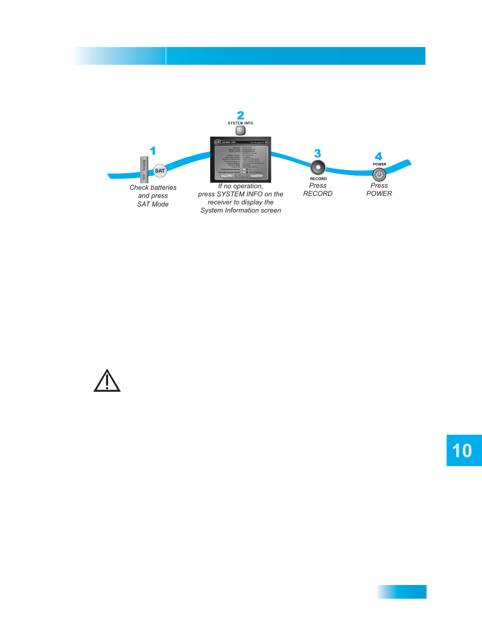 Remote controls | Dish Network VIP 722 User Manual | Page 3 / 16
